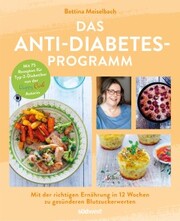 Das Anti-Diabetes-Programm - Cover