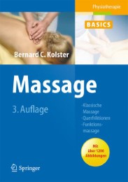 Massage - Abbildung 1