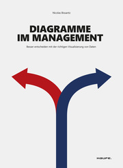 Diagramme im Management