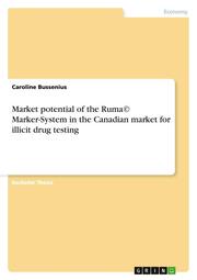 Market potential of the Ruma Marker-System in the Canadian market for illicit drug testing