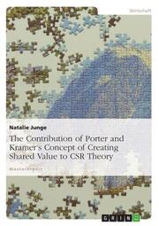 The contribution of Michael Porter and Mark Kramer's concept of Creating Shared Value to CSR theory