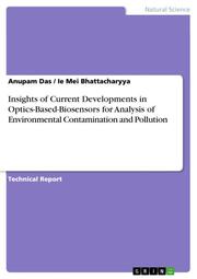 Insights of Current Developments in Optics-Based-Biosensors for Analysis of Environmental Contamination and Pollution