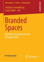 Branded Spaces