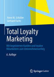 Total Loyalty Marketing - Cover