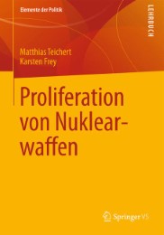 Proliferation von Nuklearwaffen
