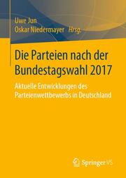 Die Parteien nach der Bundestagswahl 2017
