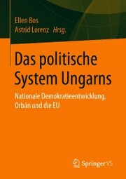 Das politische System Ungarns