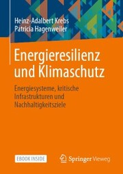 Energieresilienz und Klimaschutz