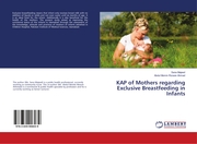 KAP of Mothers regarding Exclusive Breastfeeding in Infants