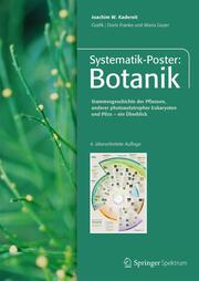 Systematik-Poster: Botanik