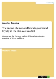 The impact of emotional branding on brand loyalty in the skin care market