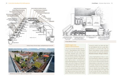 Arche Noah Handbuch Bio-Balkongarten - Abbildung 2
