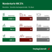 WK 374 Montafon - Silvretta Hochalpenstraße - Schruns-Tschagguns - Piz Buin - Klostertal, Wanderkarte 1:50.000 - Abbildung 2