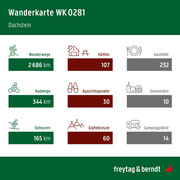 Dachstein, Wander-, Rad- und Freizeitkarte 1:50.000, freytag & berndt, WK 0281 - Abbildung 1