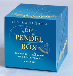 Die Pendel Box