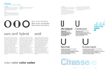 Design, Typography etc. - Abbildung 2