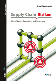 Supply Chain Risiken