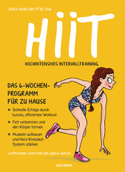HIIT - Hochintensives Intervalltraining (Fitness Workout)