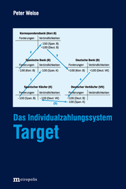 Das Individualzahlungssystem Target - Cover