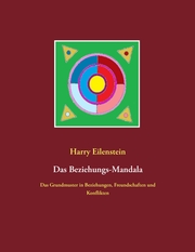 Das Beziehungs-Mandala