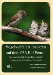 Vogelvielfalt & Insekten auf dem CSA Hof Pente - Cover