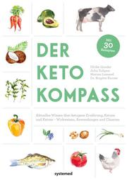 Der Keto-Kompass - Cover