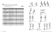 50 Workouts gegen Schulter- und Nackenschmerzen - Abbildung 4