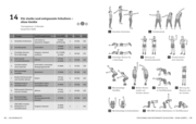 50 Workouts gegen Schulter- und Nackenschmerzen - Abbildung 5
