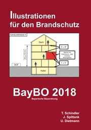 BayBO 2018 - Bayerische Bauordnung - Cover
