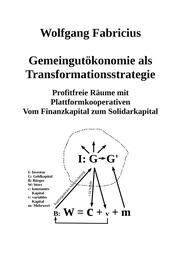 Gemeingutökonomie als Transformationsstrategie