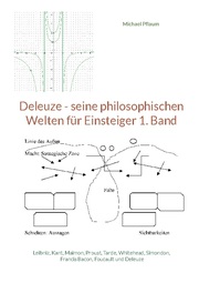 Deleuze - seine philosophischen Welten für Einsteiger 1. Band