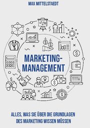 Marketingmanagement