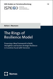 The Rings of Resilience Model