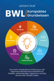 BWL - Kompaktes Grundwissen: Eine leicht verständliche Einführung in die Allgemeine Betriebswirtschaftslehre für Praktiker, Selbstständige, Ingenieure und alle, die kein BWL studiert haben