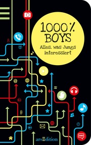 1000% Boys - Cover