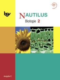 Nautilus, Ausgabe C, He, Gy