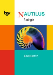 Nautilus - Zu allen Ausgaben (außer Ausgabe B, Bayern)