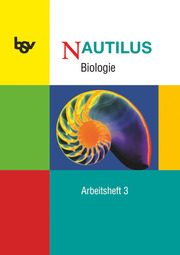Nautilus - Zu allen Ausgaben (außer Ausgabe B - Bayern)