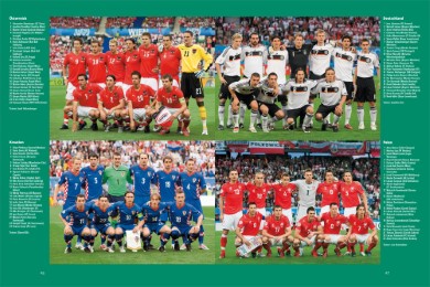 Fußball Europameisterschaft Österreich/ Schweiz 2008 - Abbildung 3