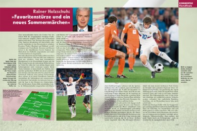 Fußball Europameisterschaft Österreich/ Schweiz 2008 - Abbildung 6