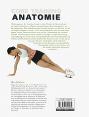 Core Training Anatomie - Abbildung 2