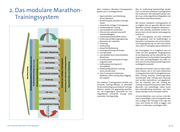 Das große Buch vom Marathon - Abbildung 2