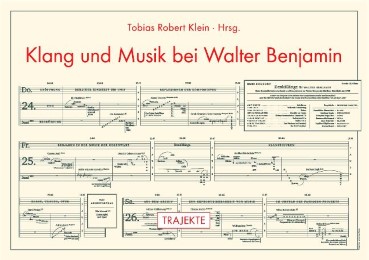 Klang und Musik bei Walter Benjamin