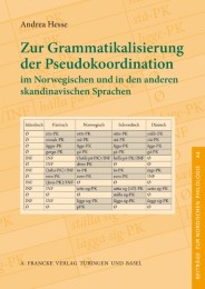 Zur Grammatikalisierung der Pseudokoordination im Norwegischen und in den anderen skandinavischen Sprachen