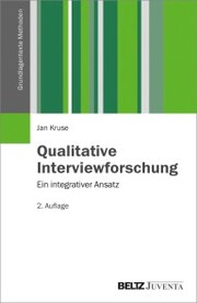 Qualitative Interviewforschung - Cover