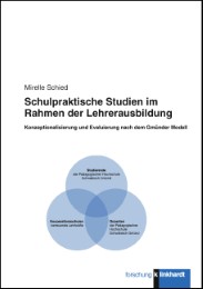 Schulpraktische Studien im Rahmen der Lehrerausbildung - Cover