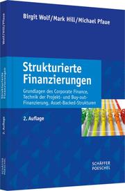 Strukturierte Finanzierungen