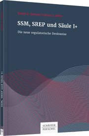 SSM, SREP und Säule I+ - Cover