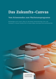 Das Zukunfts-Canvas - Cover
