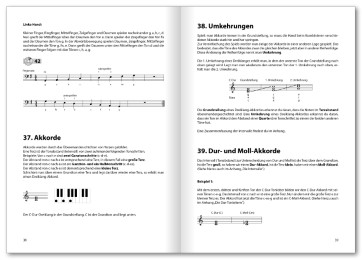 Klavier Basics - Abbildung 2